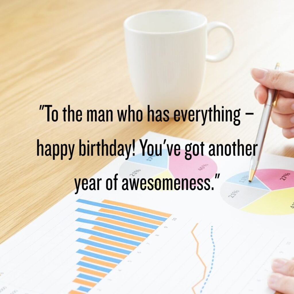 Birthday Wishes for Him